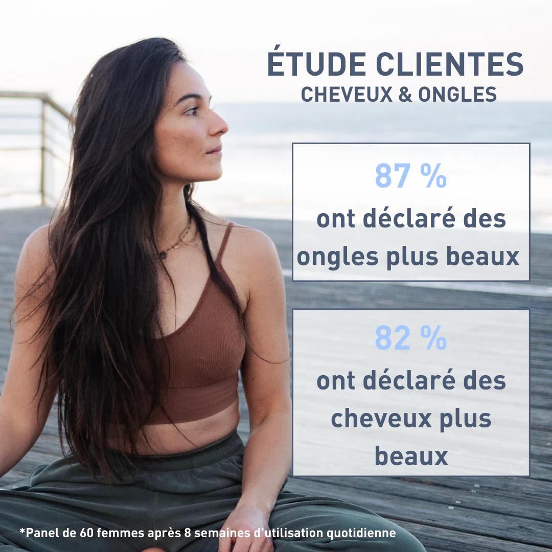 Étude clientes